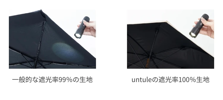 【2本目日傘に♡】「使えてかわいい」リアルバイしたuntule✖️anuansコラボ日傘をご紹介♡_2