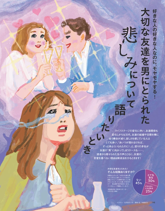 BAILA11月号　大切な友達を男にとられた悲しみについて語りたいとき