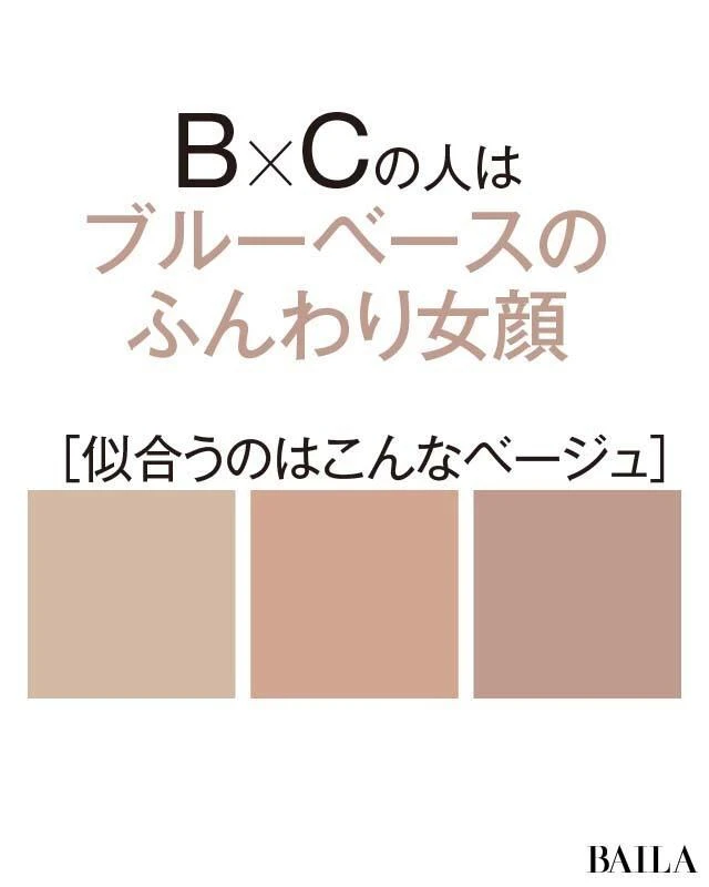 肌色✕顔立ち診断でB✕Cの人はブルーベースのふんわり女顔