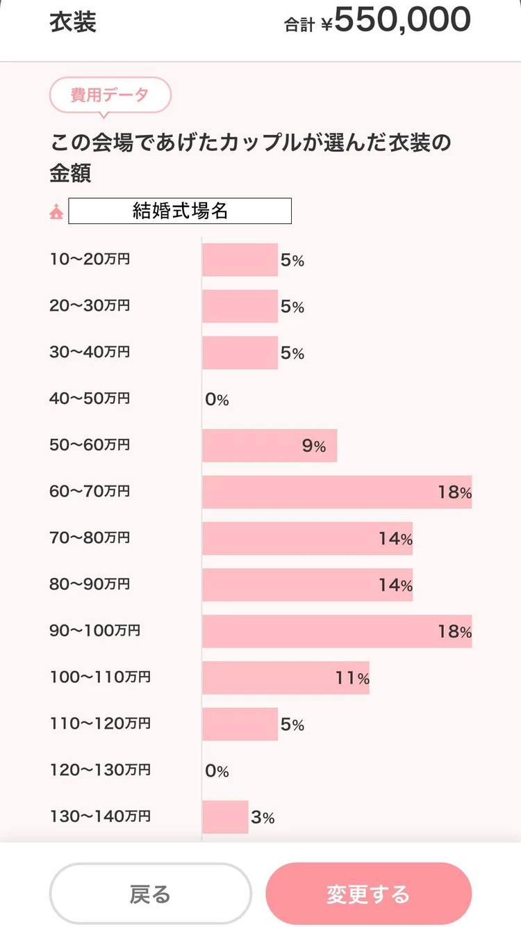 結婚式費用のブラックボックスを解消?見学前にスマホで試せる「mieruupark」体験レポート_6_3
