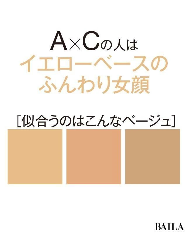 肌色✕顔立ち診断でA✕Cの人はイエローベースのふんわり女顔