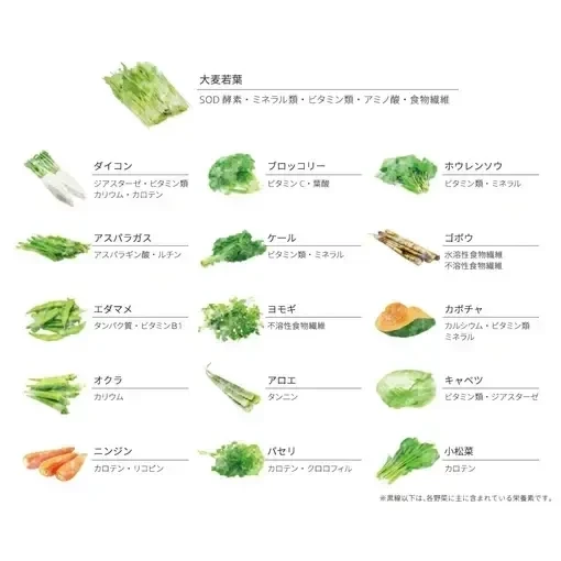 【Be(ビー)】インナー&スキンケアで内外から整える_6