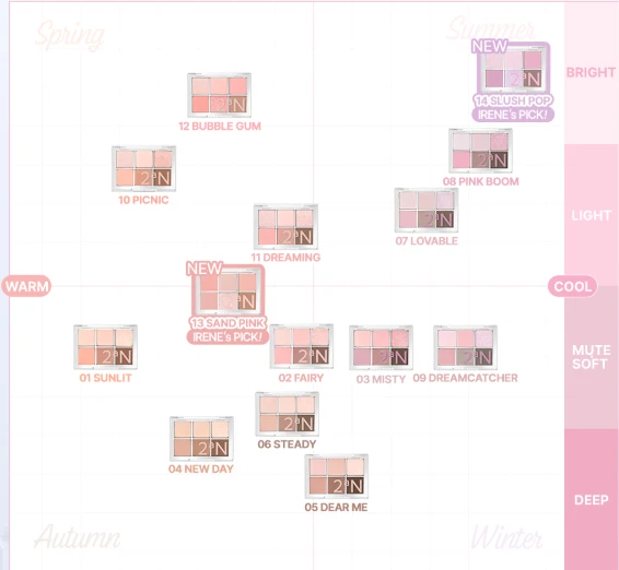 【8/31 17時スタート！Qoo10メガ割】韓国オタク的おすすめ韓国コスメ6選_6