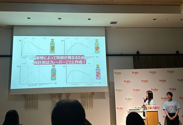 ミツカン「フルーティス」