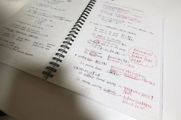 30代に向けて生活を整える。私がこの春やめたこと&始めたこと|スキンケア・ネイル・英語学習の話_4