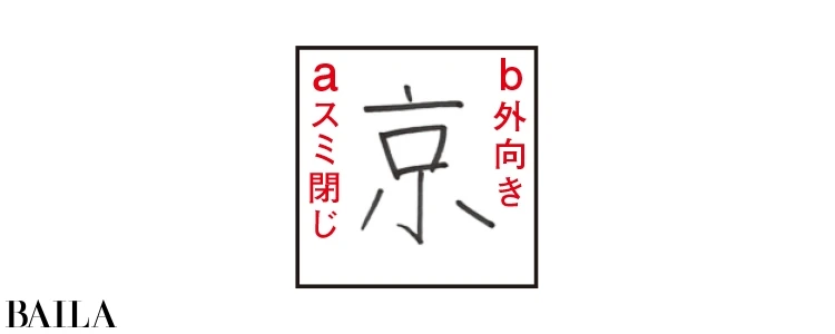 【書き文字性格診断・基本性格③】あなたの＜浪費家度＞を「京」の書き文字で診断_2