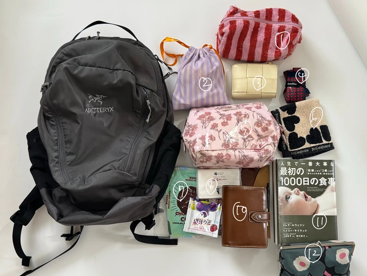 リュックの中身