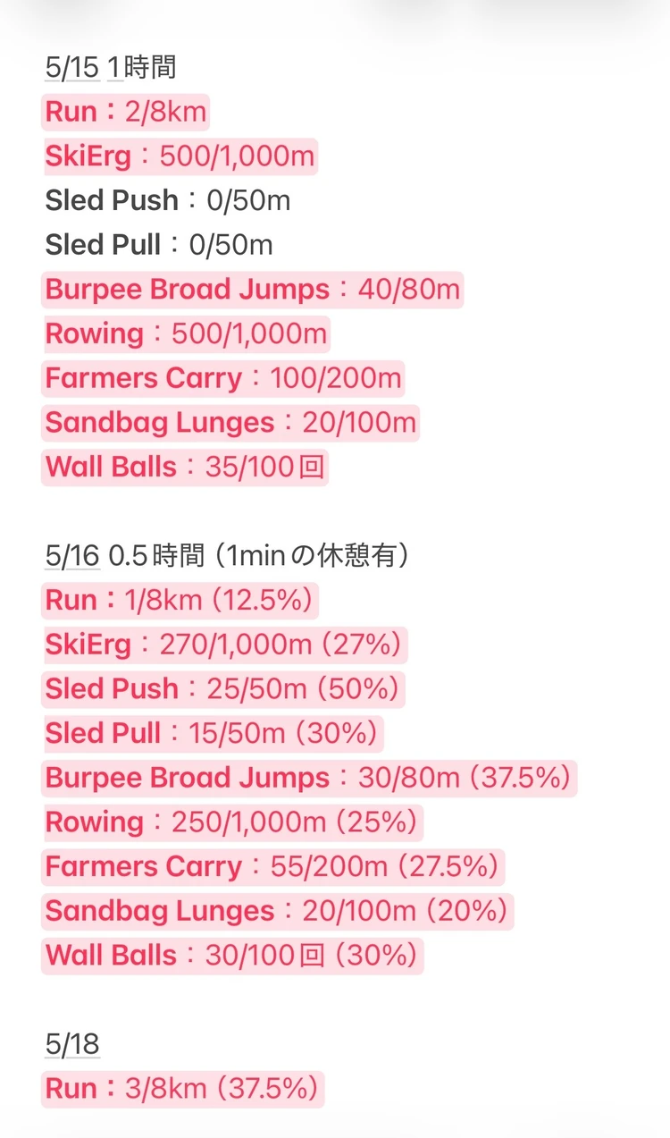 【Hyrox Chiba体験記①】Singles Open挑戦の理由・準備・初心者にかかった費用まとめ_12_1