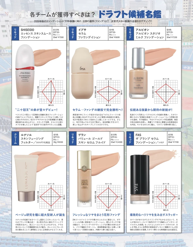 BAILA11月号　ファンデーション乗り換え ドラフト会議 2