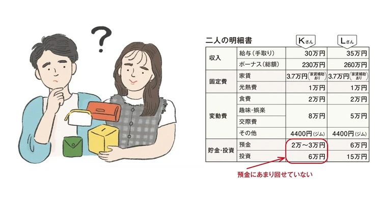 結婚1年目、マネープランが定まっていない夫婦にアドバイス！「ためるお金」と「使うお金」の理想のバランスは？