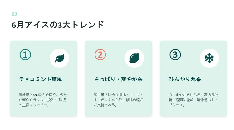 AIリテラシーゼロの商社OLが、37歳でSaaS転職できた理由_4_1