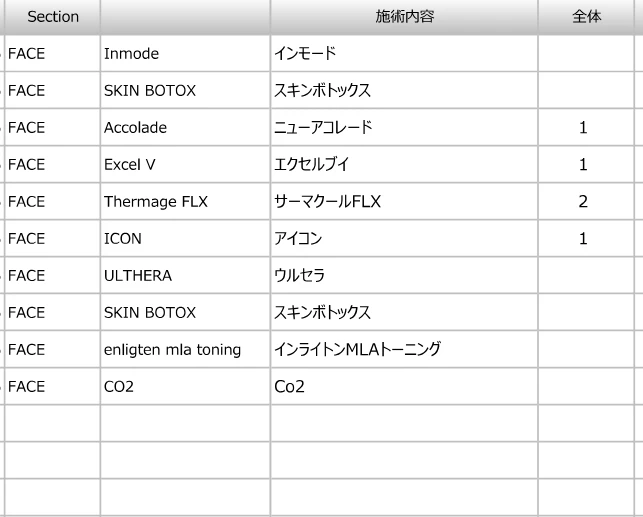 韓国美容旅レポ｜ラミチェクリニックで10施術体験記_6