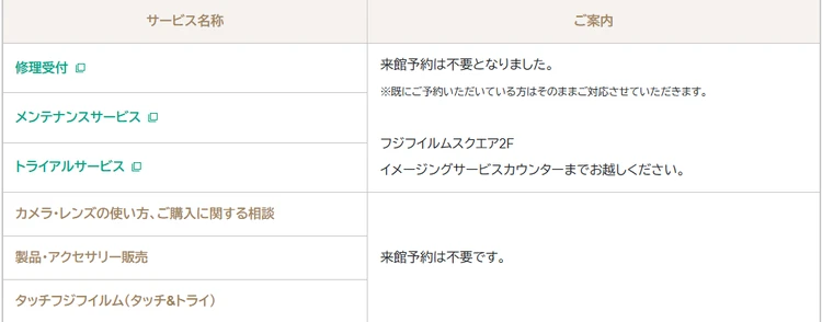 FUJIFILM SQUARE サービス一覧
