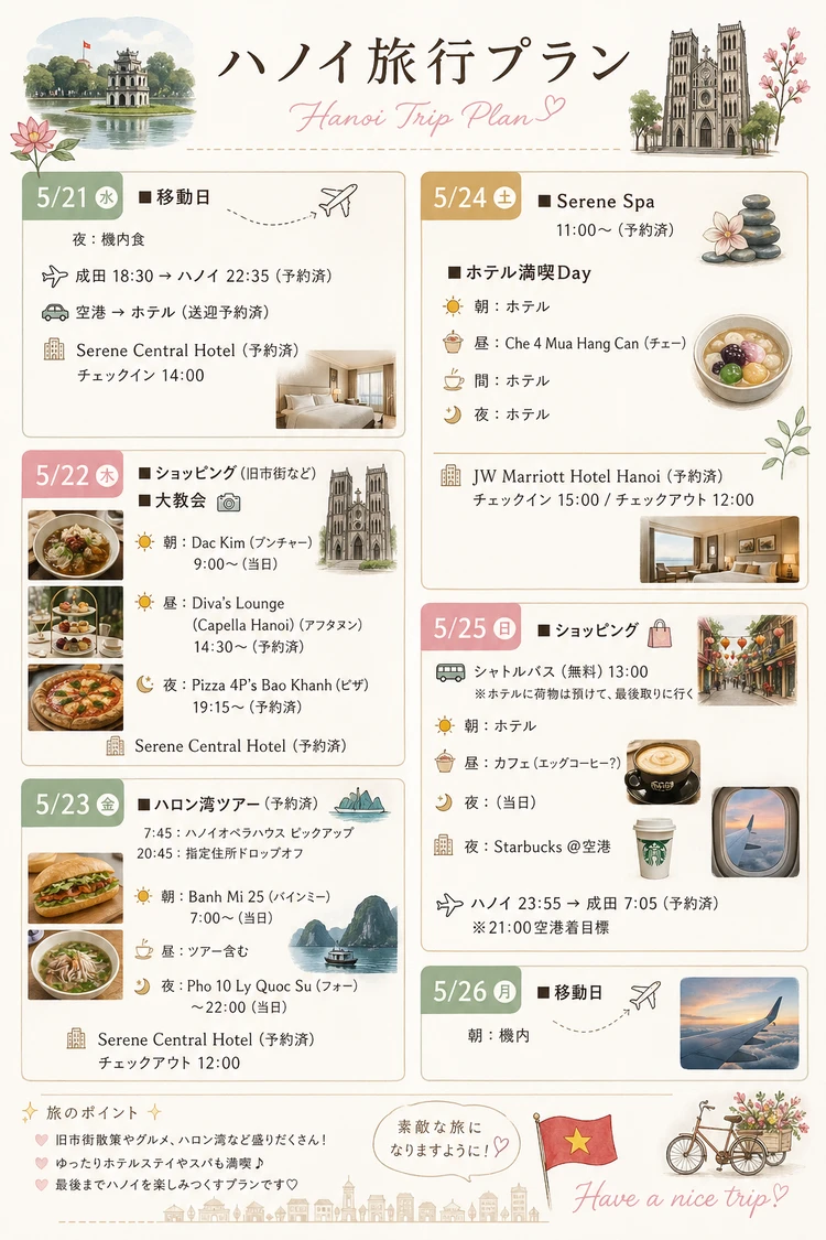 旅のしおり
