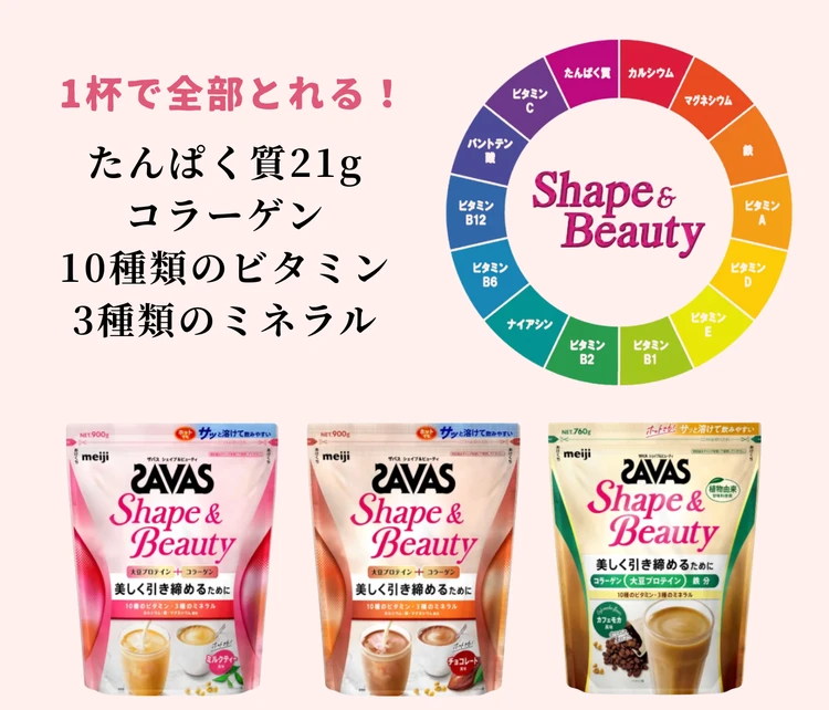 1杯で取れる栄養素とラインナップの画像