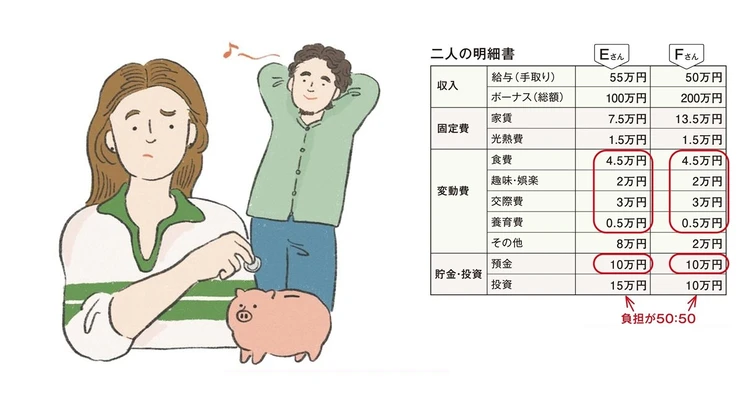 家計管理は妻に任せきりな夫、どうやったら主体性を持って考えてくれる？ 専門家がマネープランをアドバイス！