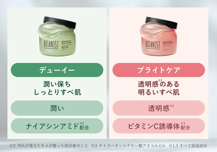 スクラブ好きが唸る!新感覚「ボタニスト」の"とろっぷる"ボディスクラブ2種を使ってみた!_3