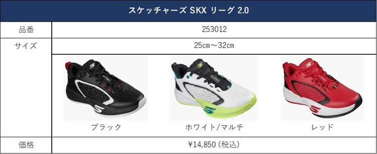 あらゆるプレースタイルに対応できるよう設計されたローカットのバスケットボールシューズ