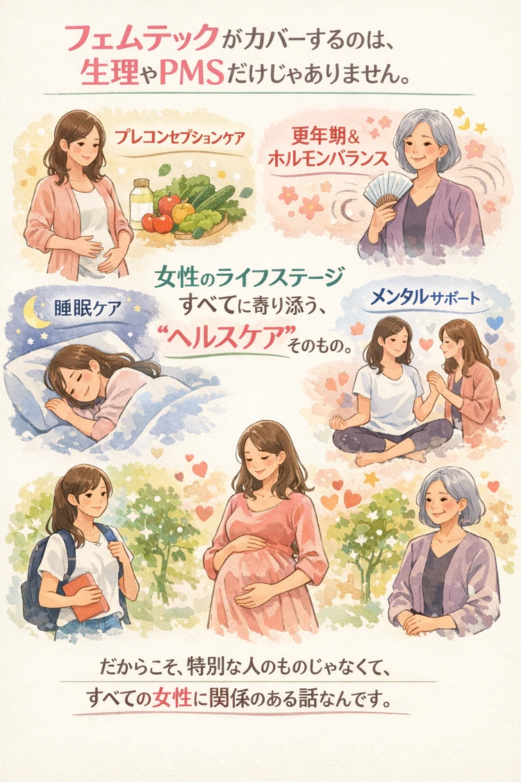 「なんとなく不調」を卒業♡ フェムテックって結局なに？_4