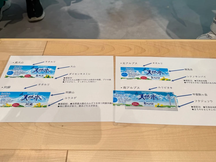 サントリー天然水　ラベル