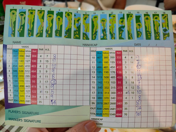 ゴルフスコア　初心者