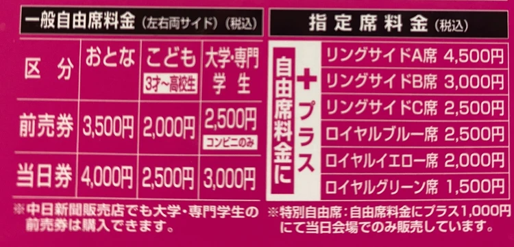 木下大サーカス名古屋公演 3年ぶり開催!2025年最新情報とおすすめポイント_12