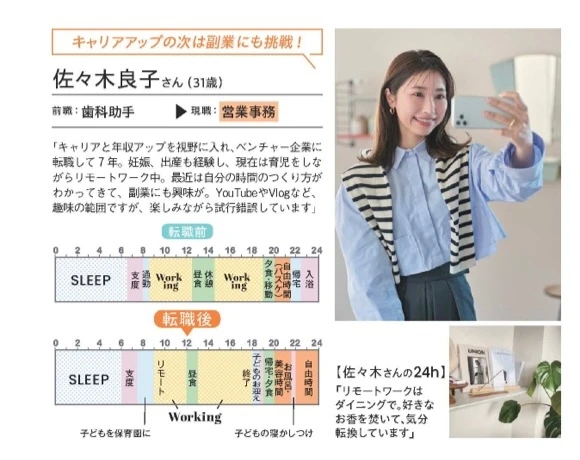 【2025〜2026スーパーバイラーズアンケート企画】私とBAILA♡_1_2