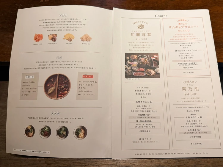 恵比寿「裏の山の木の子」のメニュー