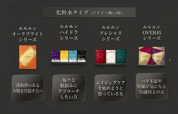 【ルルルンハイドラシリーズ】どれがいい？全種類試した私のガチレビュー_2