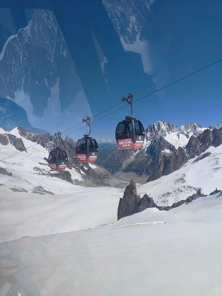 Sky Way Montebianco ロープウェー