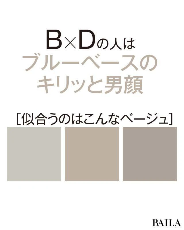 肌色✕顔立ち診断でB✕Dの人はブルーベースのキリッと男顔