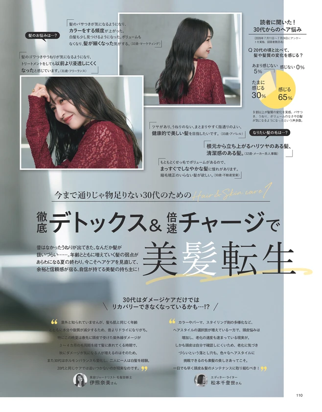 BAILA10月号　徹底デトックス＆倍速チャージで美髪転生 1