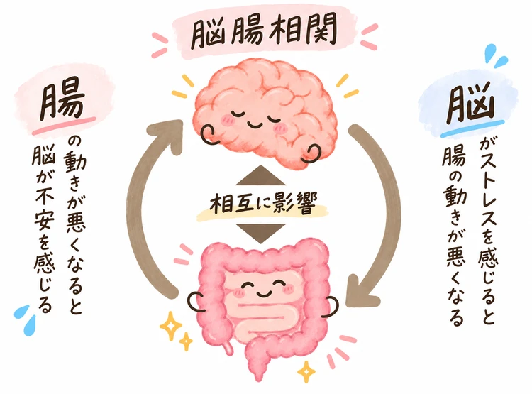 【腸活】自分専用！カルビーの「Body Granola」♡_3