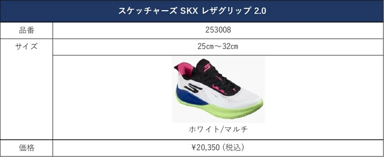 あらゆるポジション・プレースタイルに対応するオールラウンドモデル