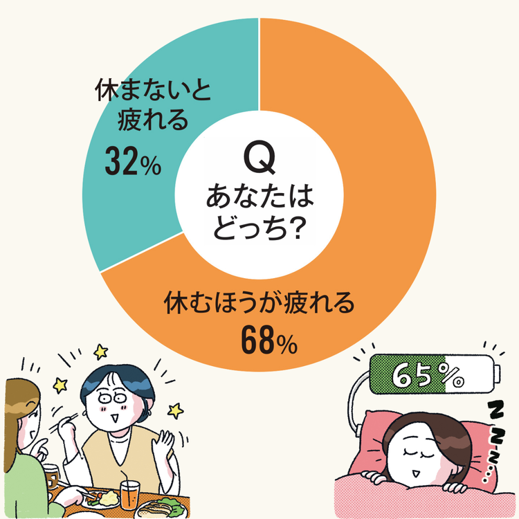 【写真】睡眠の質向上のためのアイデアまとめ_0