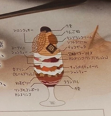 【恵比寿】秋季限定！よつ葉ミルクプレイスのリンゴと栗のモンブランパフェが絶品♡_3_2