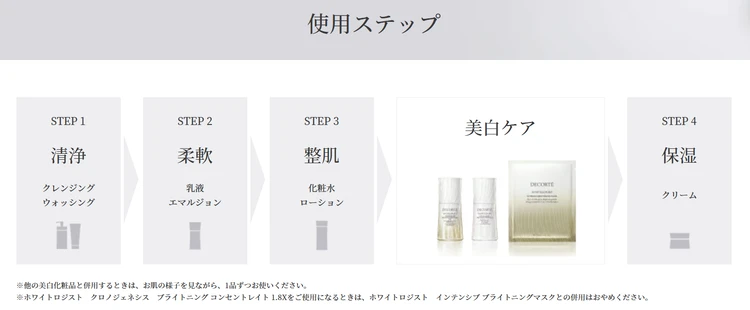 コスメデコルテの乳液・化粧水・美白マスク・クリームの公式使用ステップ