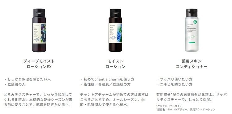 チャントアチャームの化粧水