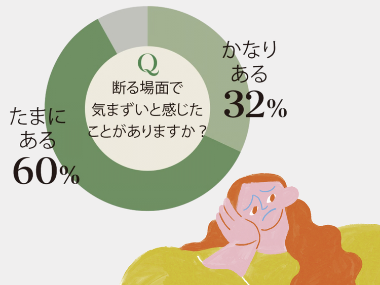 【毎日がラクになる「断り方」入門】脳科学者&精神科医のアドバイスから宇垣美里さんらの「上手な断り方」実例まで