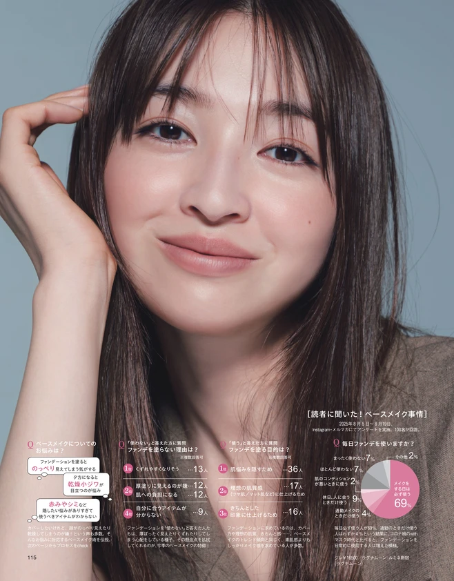 BAILA11月号　大人の正解は見とれるくらいきれいなベースメイク2