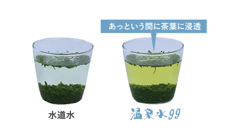 ＜温泉水99＞派手じゃないけど効いている、私の美容習慣_4