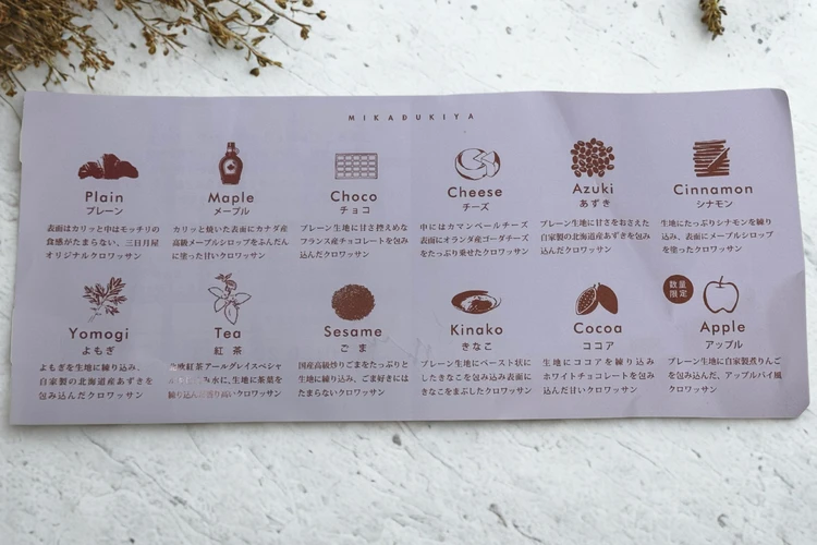 クロワッサンの種類ラインナップ