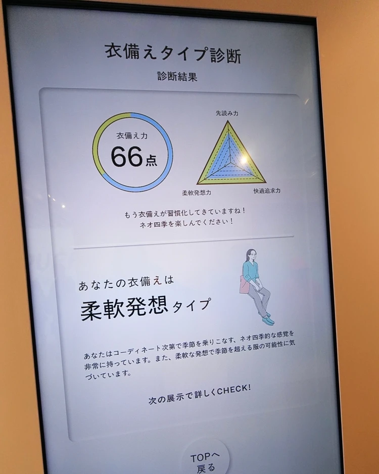 ユニクロ UNIQLO パフ展 パフテック アウター 原宿 無料 体験 イベント 限定 PUFFTECH 衣備え タイプ 診断