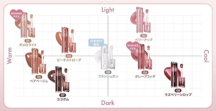 【rom&nd】	ロムアンド商事に入社！？話題の新作体験イベントレポ_16