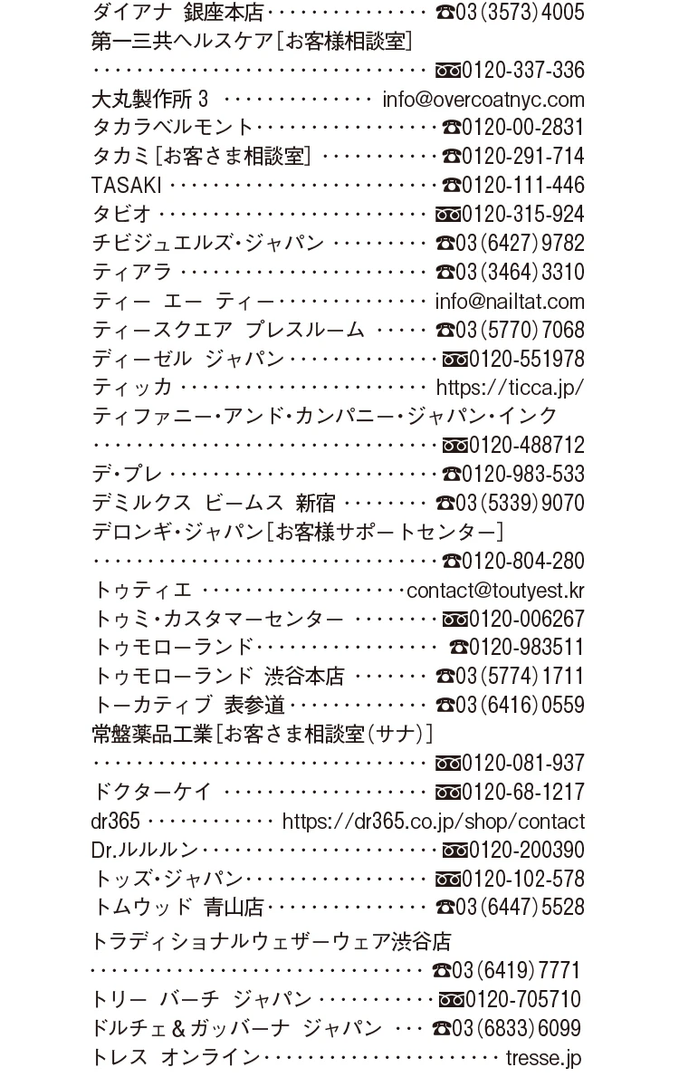 2026年1月号 Shop List_4