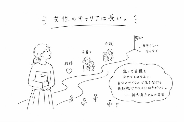 【自分の「使命」とは？】林英恵先生のキャリア論が、今を生きる私たちに刺さる理由_5