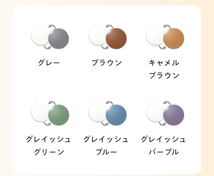 調光レンズの種類