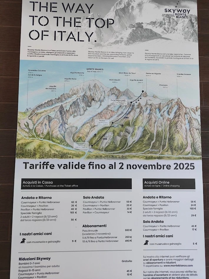 SkyWay Monte bianco マップ