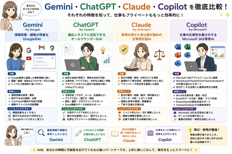 AIリテラシーゼロの商社OLが、37歳でSaaS転職できた理由_1