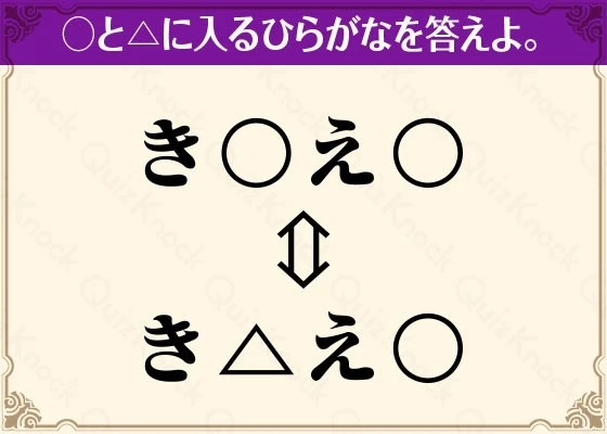 〇と△に入るひらがなを答えよ